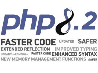 PHP version selector and PHP 8.2 support