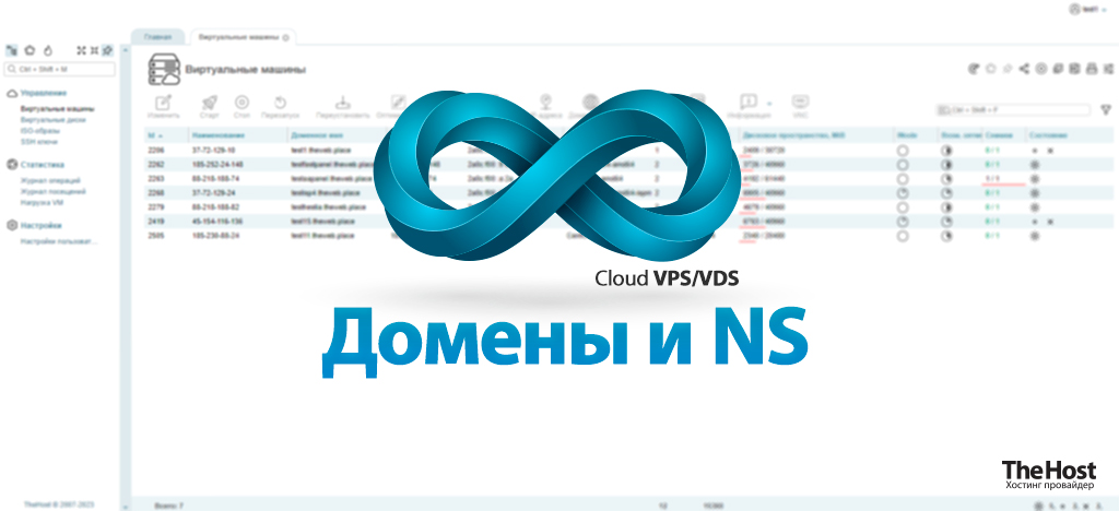 Banner VM-Cloud DNS