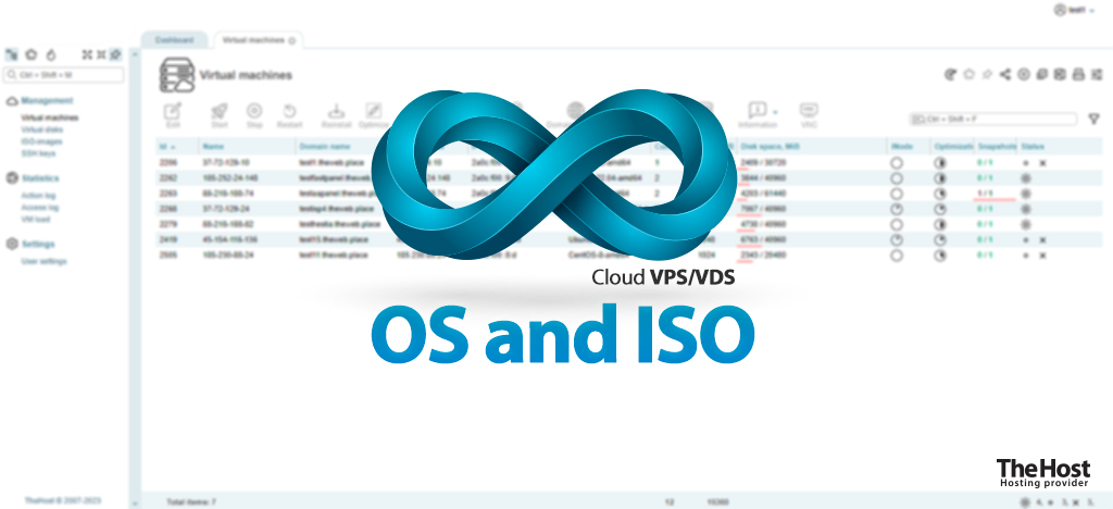 VM-Cloud OS ISO Banner EN