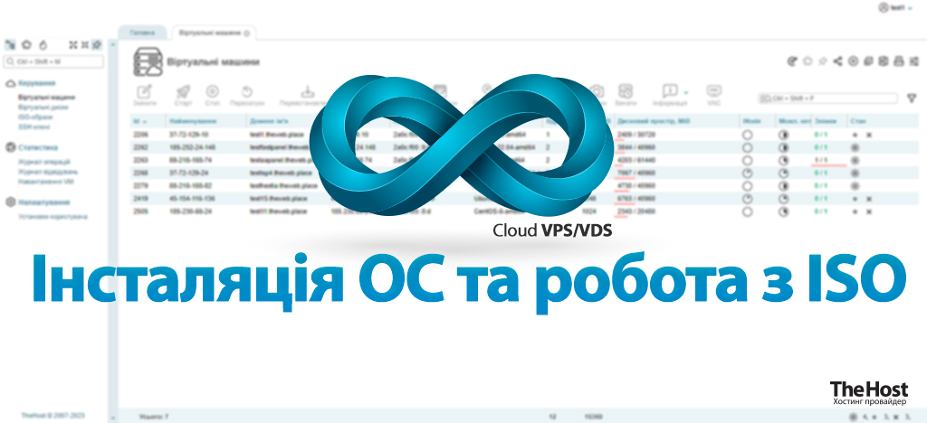 VM-Cloud OS ISO Banner UA