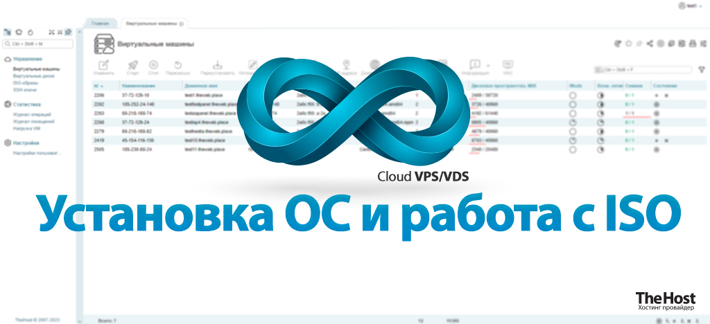 VM-Cloud OS ISO Banner