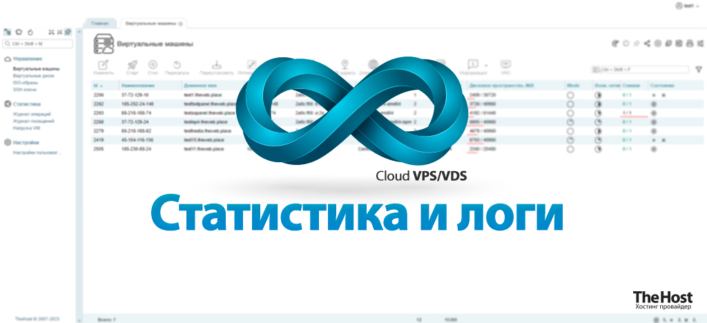 VM-Cloud Logs and Statistics Banner