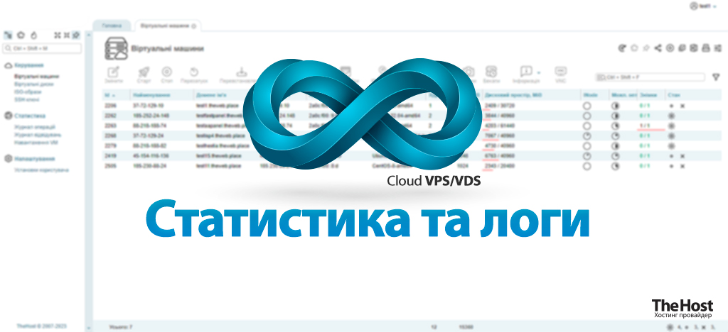 VM-Cloud Logs and Statistics Banner UA