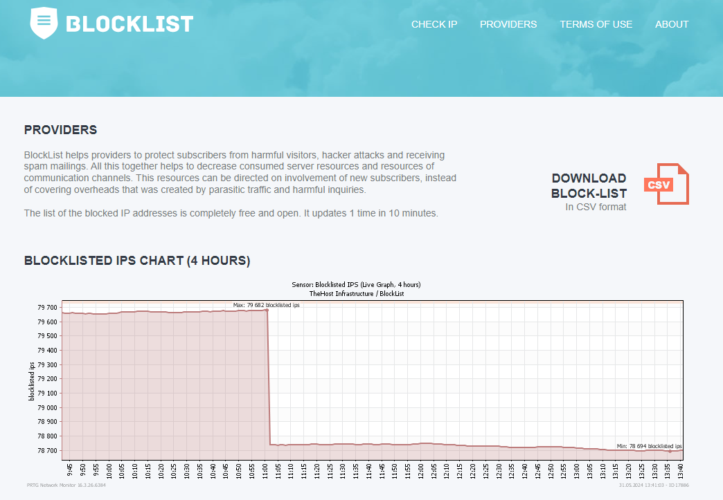 Blocklist, page for Providers