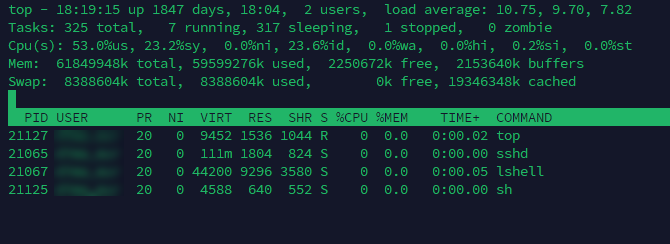 Запуск утиліти top