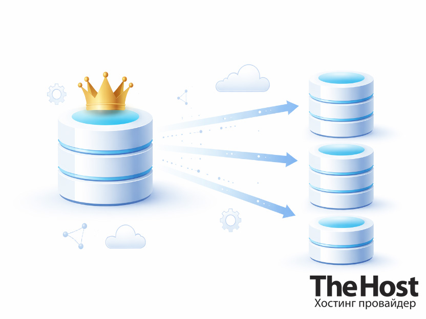 TheHost Replication master-slave